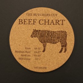 Beef chart